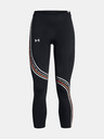 Under Armour Run Anywhere Tight Colanţi