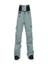 Horsefeathers Lotte II Pantaloni