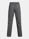 Under Armour UA Icon Legacy Windbkr Pantaloni